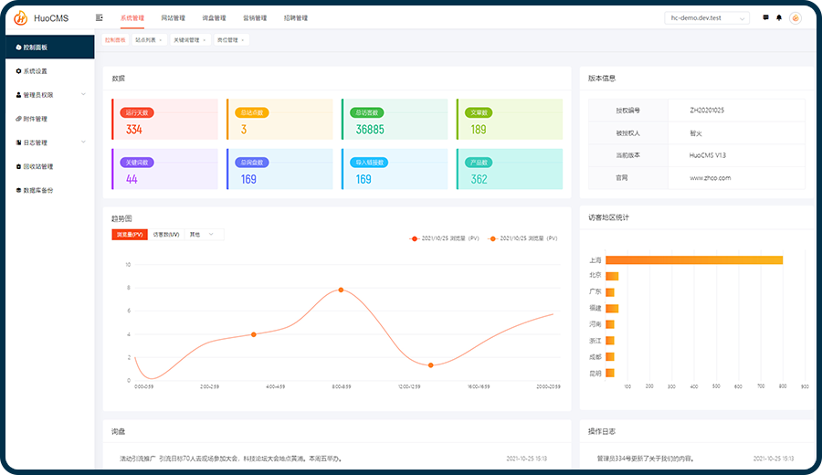 HuoCMS|免費(fèi)開源可商用CMS建站系統(tǒng)HuoCMS 2.0下載(thinkphp內(nèi)核)