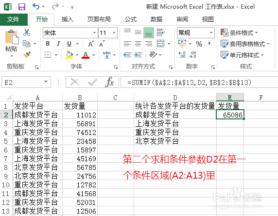Excel中Sumif函數(shù)的使用方法