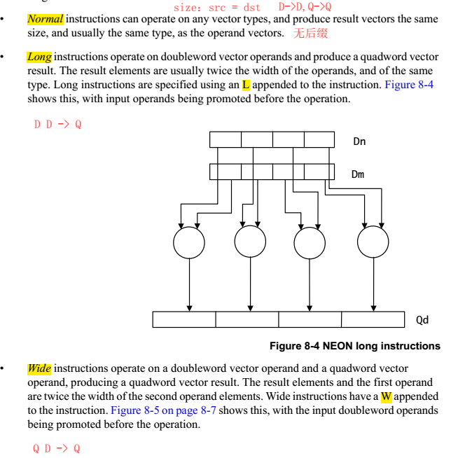 學(xué)習(xí)在kernel態(tài)下使用NEON對算法進(jìn)行加速的方法