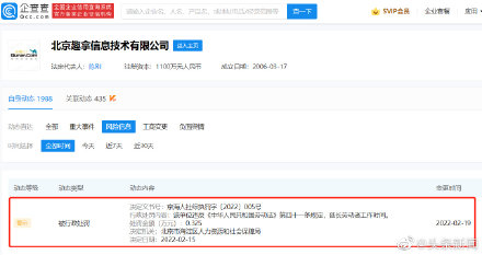 去哪兒網因讓員工加班被罰3250元 去哪兒網因違反勞動法被罰