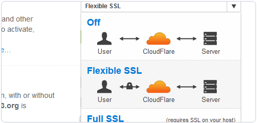 免費SSL證書CloudFlare SSL和Wosign沃通SSL申請及使用教程