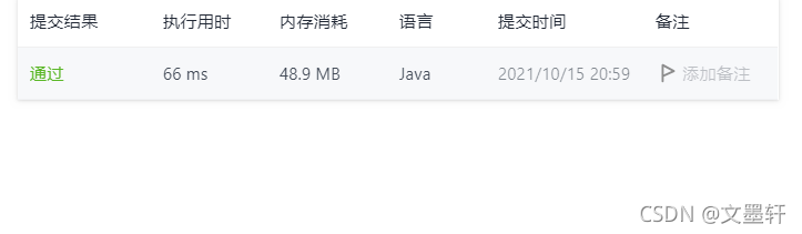 Java 數據結構之堆的概念與應用