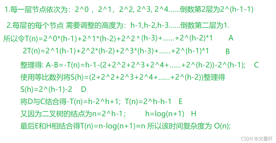 Java 數據結構之堆的概念與應用