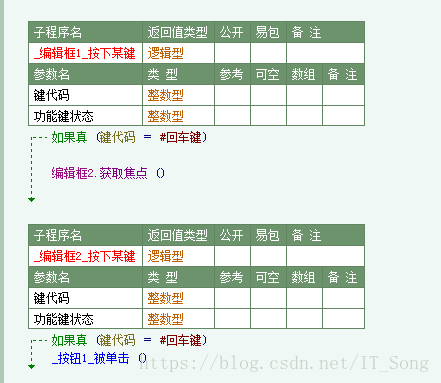 易語言編寫登錄小程序實例講解