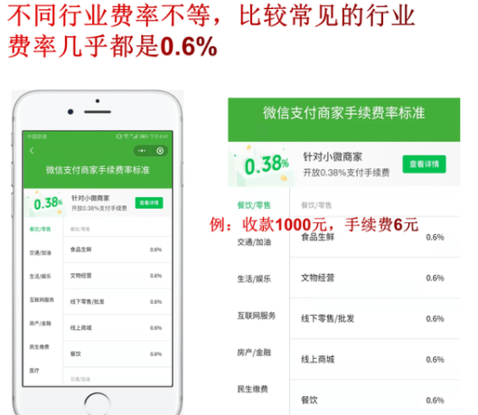 微信收款碼3月1日手續費怎么收費？微信收款碼3月1日收費是真的嗎？