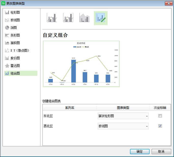 精品國(guó)產(chǎn)金山WPS辦公軟件界面、優(yōu)化、特色簡(jiǎn)要概述