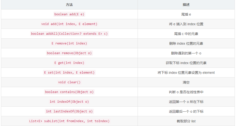 Java 集合框架之List 的使用(附小游戲練習)