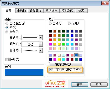Excel2003中條形圖的正值負值如何設置不同顏色區分顯示