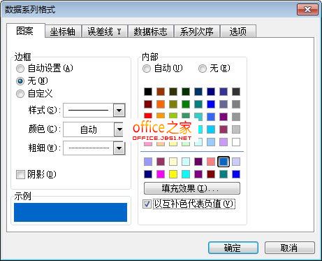 Excel2003中條形圖的正值負值如何設置不同顏色區分顯示