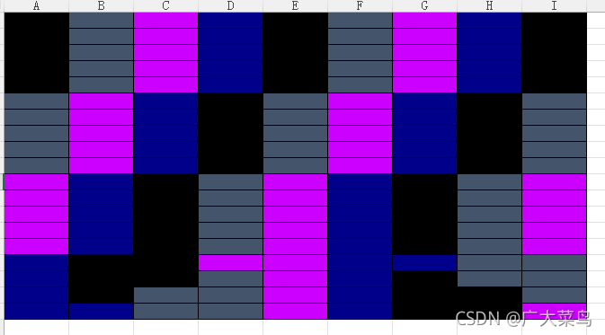 用python如何繪制表格不同顏色的excel