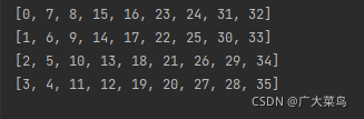 用python如何繪制表格不同顏色的excel