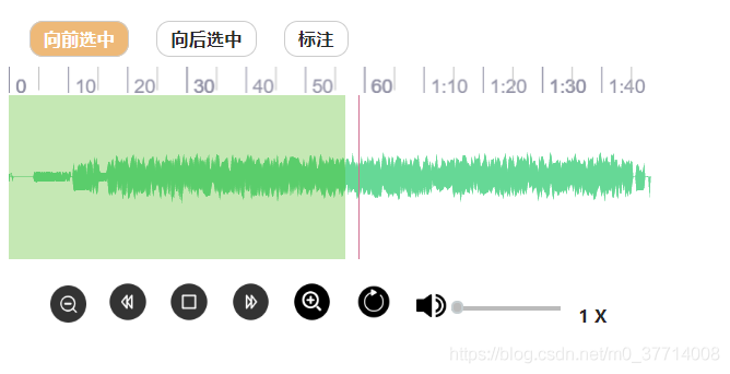 wavesurfer.js繪制音頻波形圖的實現