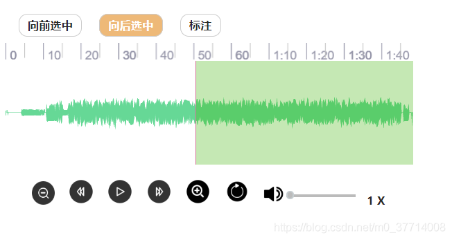 wavesurfer.js繪制音頻波形圖的實現