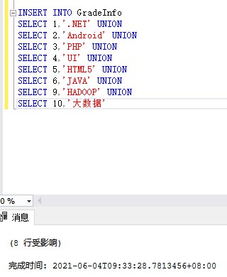 SQL SERVER存儲(chǔ)過(guò)程用法詳解