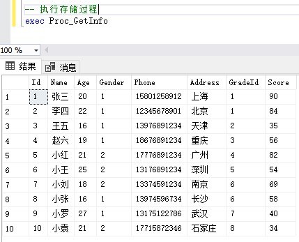 SQL SERVER存儲(chǔ)過(guò)程用法詳解