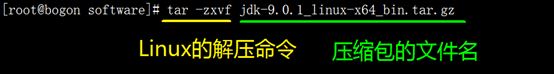 Linux系統下安裝jdbc與tomcat的圖文教程