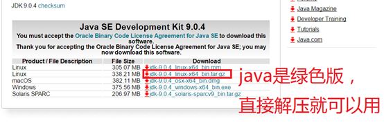 Linux系統下安裝jdbc與tomcat的圖文教程