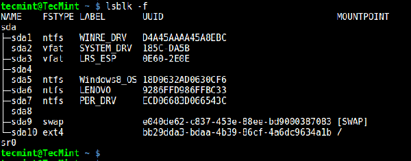 Linux中7個判斷文件系統類型的方法