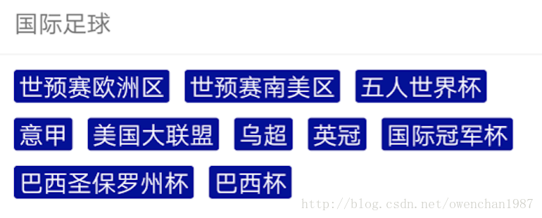 Android自定義控件ViewGroup實(shí)現(xiàn)標(biāo)簽云