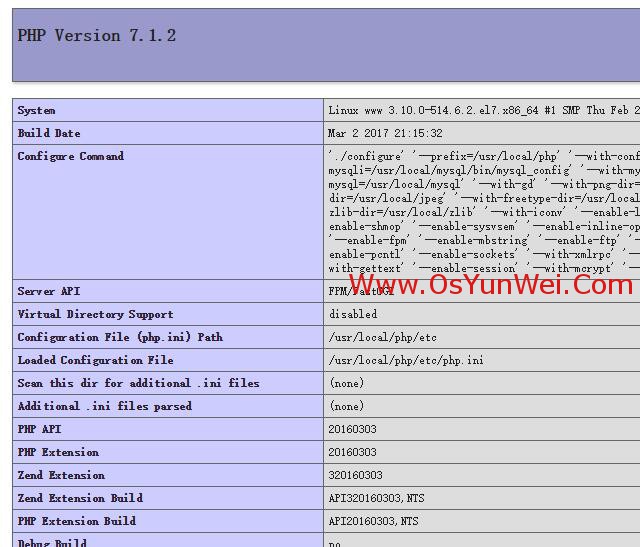 CentOS 7.x編譯安裝Nginx1.10.3+MySQL5.7.16+PHP5.2 5.3 5.4 5.5 5.6 7.0 7.1多版本全能環境