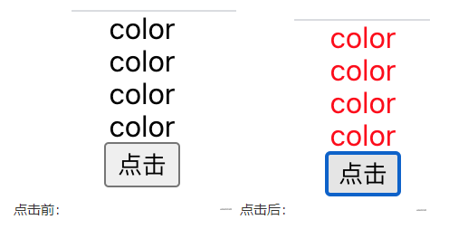 詳解React中key的作用