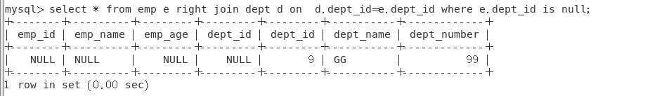 MySQL七大JOIN的具體使用