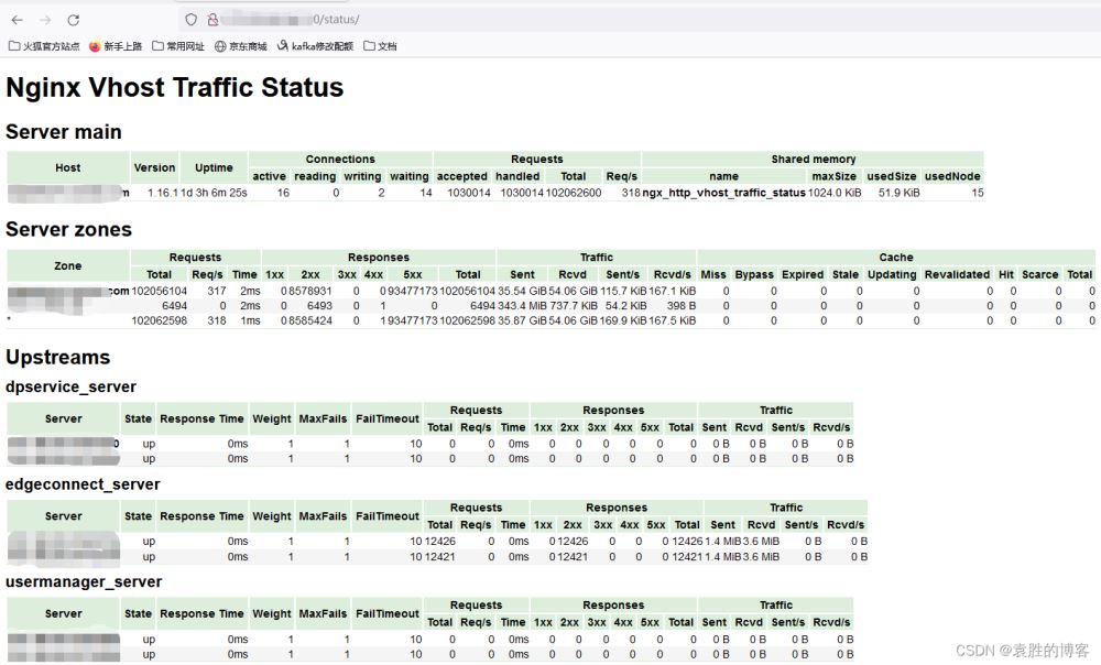 Prometheus監(jiān)控實(shí)戰(zhàn)篇Nginx、Hbase操作詳解