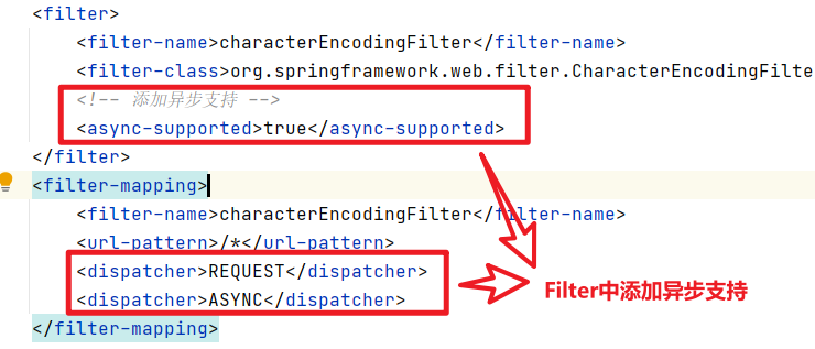 Java SpringMVC異步處理詳解