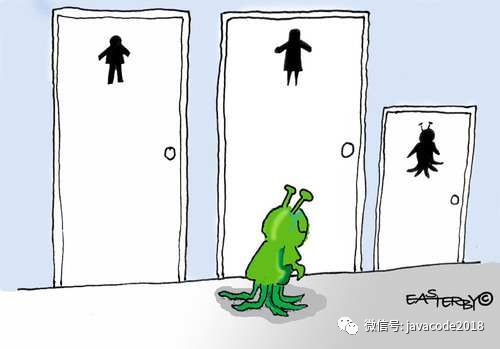 java高并發之理解進程和線程