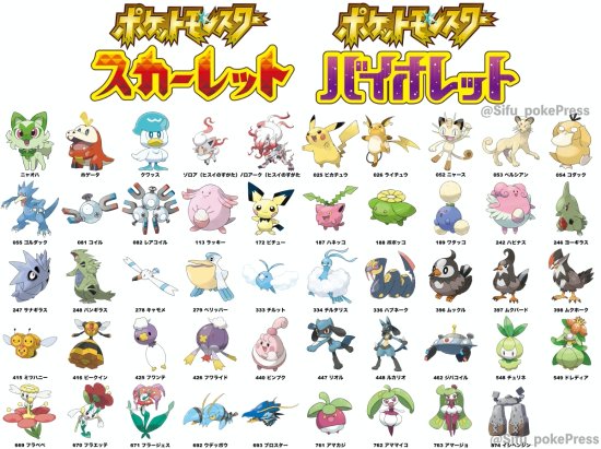 網友整理《寶可夢：朱/紫》PV登場寶可夢 共49只