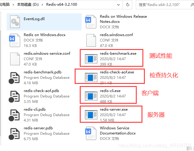 Redis安裝圖文教程(Windows和Linux)