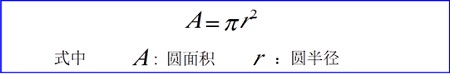 你知道數學公式在word文檔中如何排版嗎？