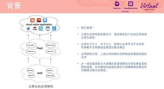 在阿里巴巴，我們如何先于用戶發現和定位 Kubernetes 集群問題？