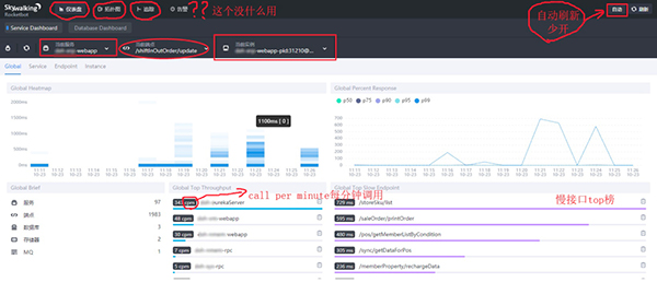 一文搞懂SpringBoot性能優化