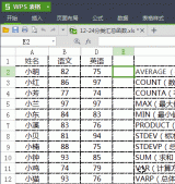 WPS的那些神技巧你會了就離升職加薪不遠了
