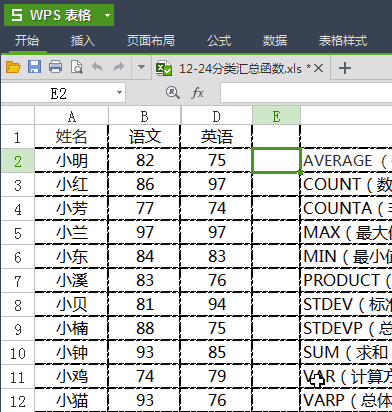 WPS的那些神技巧你會了就離升職加薪不遠了