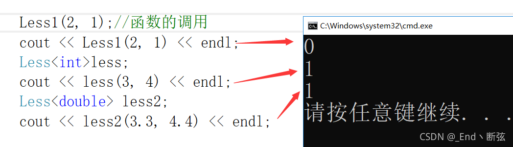 C++ STL容器適配器使用指南