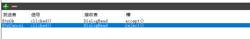 C/C++ QT實現自定義對話框的示例代碼