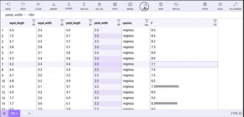 python數據可視化JupyterLab實用擴展程序Mito