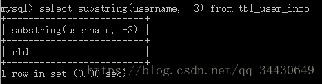 MySQL實(shí)現(xiàn)字符串截取的圖文教程