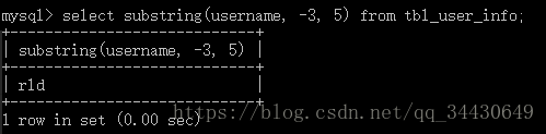 MySQL實(shí)現(xiàn)字符串截取的圖文教程