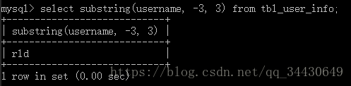 MySQL實(shí)現(xiàn)字符串截取的圖文教程