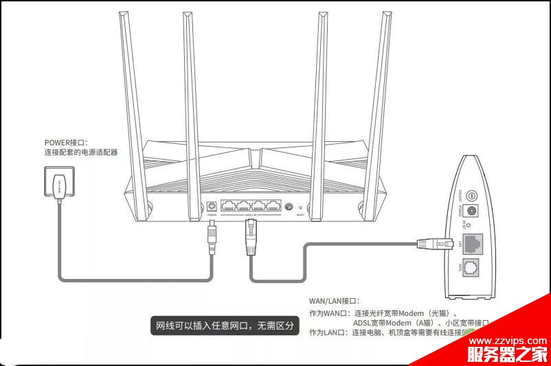 tplink ax3000路由器怎么設置網絡? tplinkax3000配置方法 tplink ax3000路由器怎么設置網絡? tplinkax3000配置方法