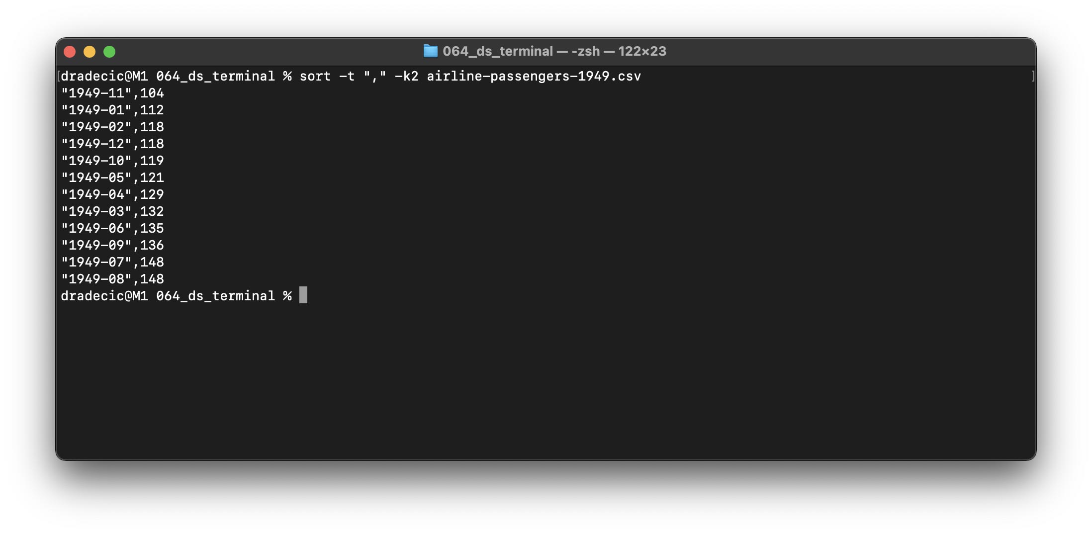 python學習與數據挖掘應知應會的十大終端命令