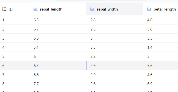python人工智能human learn繪圖創建機器學習模型
