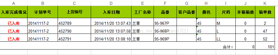 利用Aspose.Cells和Excel模板導出統計數據