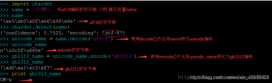 python 中文編碼亂碼問題的解決