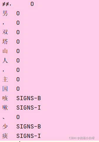 Python機器學習NLP自然語言處理基本操作之命名實例提取