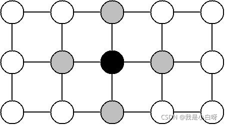 Python機器學習NLP自然語言處理基本操作之命名實例提取