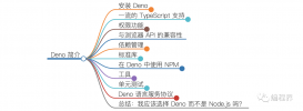 Deno ：它比 Node.js 更好嗎？